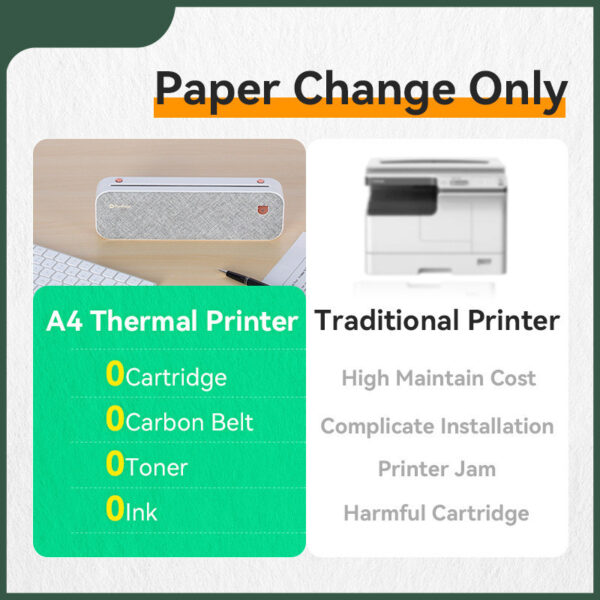 New Household Small Portable Printer - Image 6